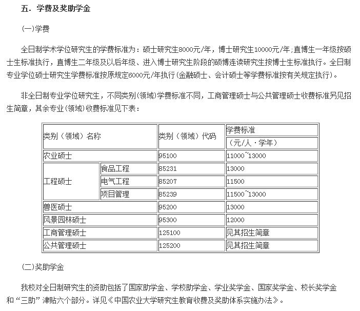 中国农业大学2019硕士研究生招生简章