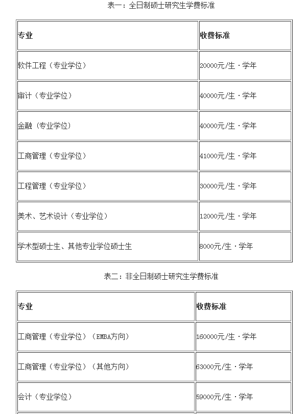 北京交通大学2018年硕士研究生招生简章