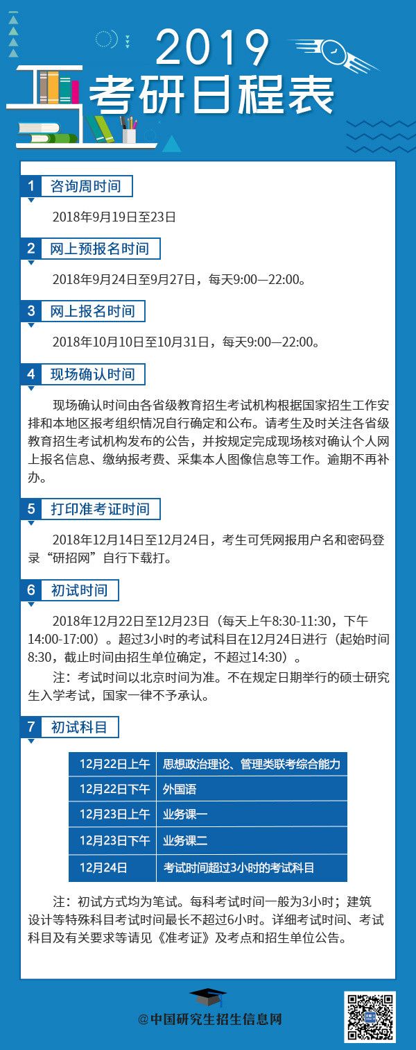 2019研招初试时间将于12月22日至12月23日举行