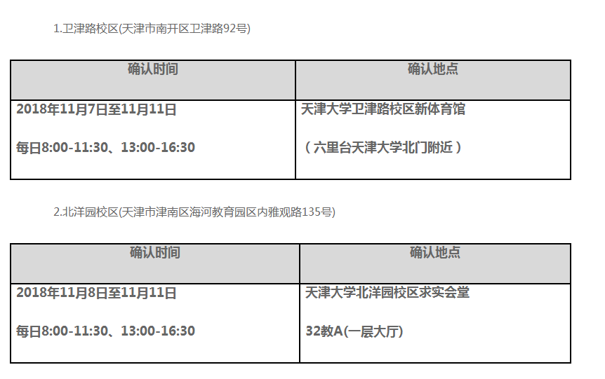 2019年天津大学报名点现场确认工作安排—预通知