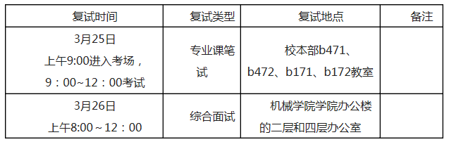 长安大学工程机械学院2019年硕士研究生复试工作安排