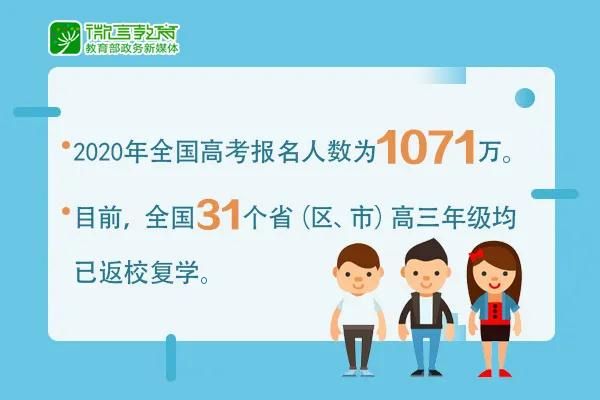 全国高考报名人数为1071万。