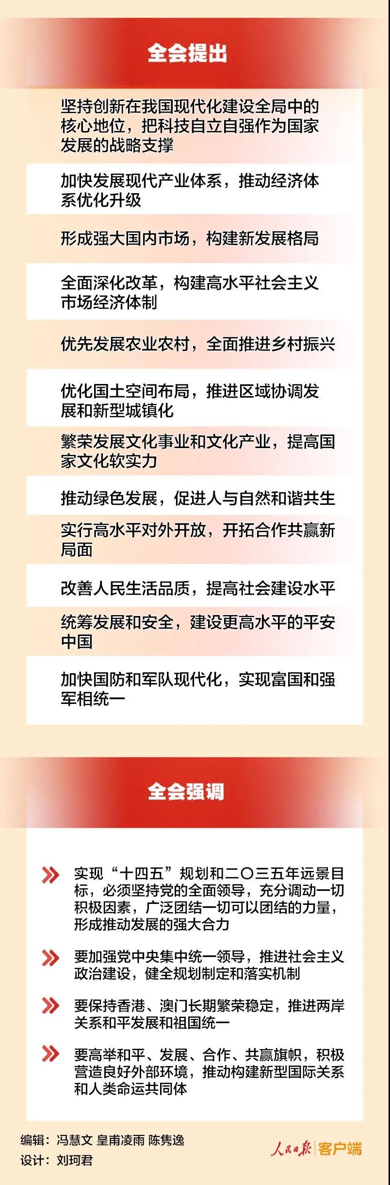 研考时政要点梳理：五中全会公报解读