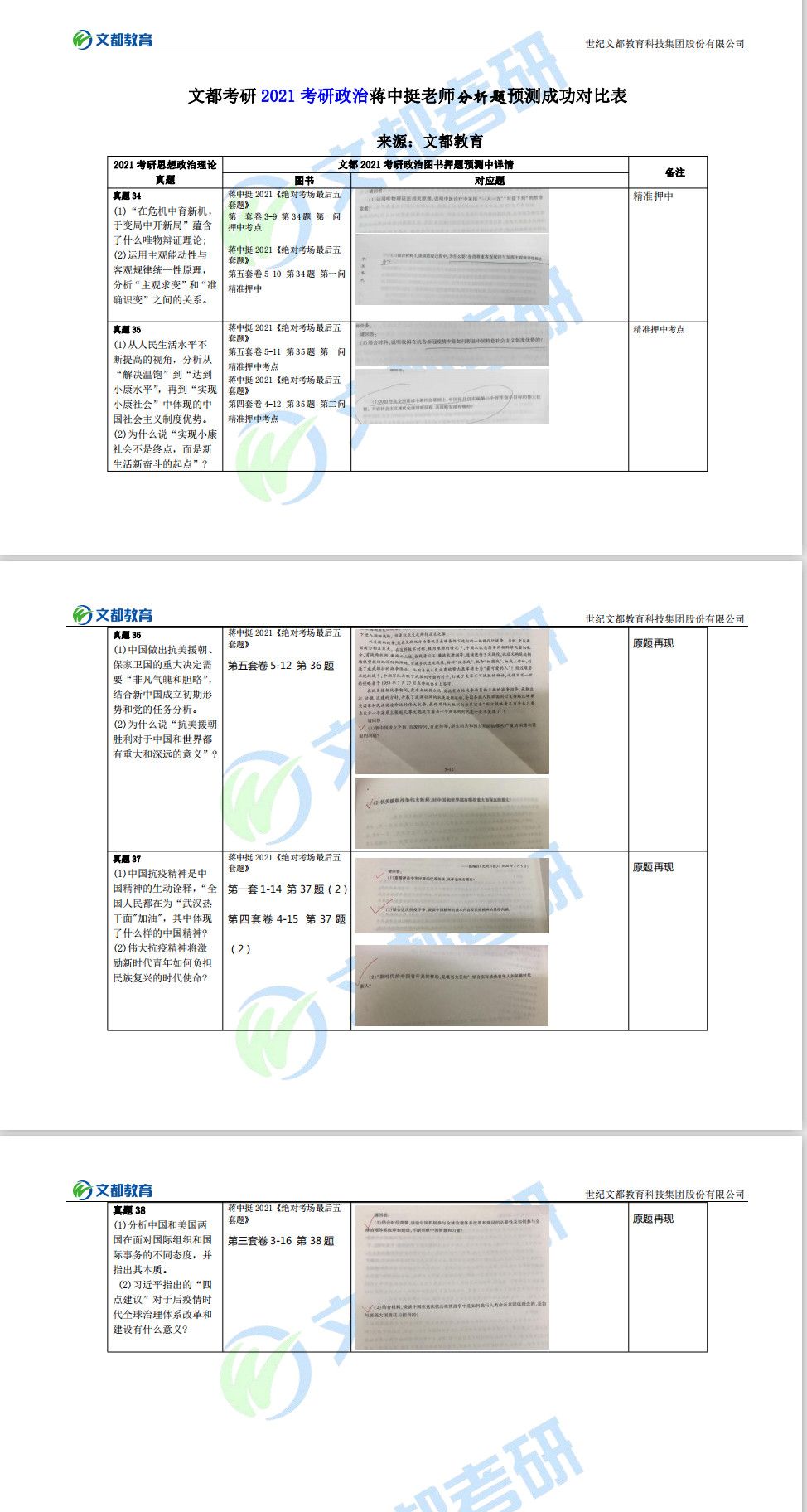 文都考研2021考研政治蒋中挺老师分析题预测成功对比表