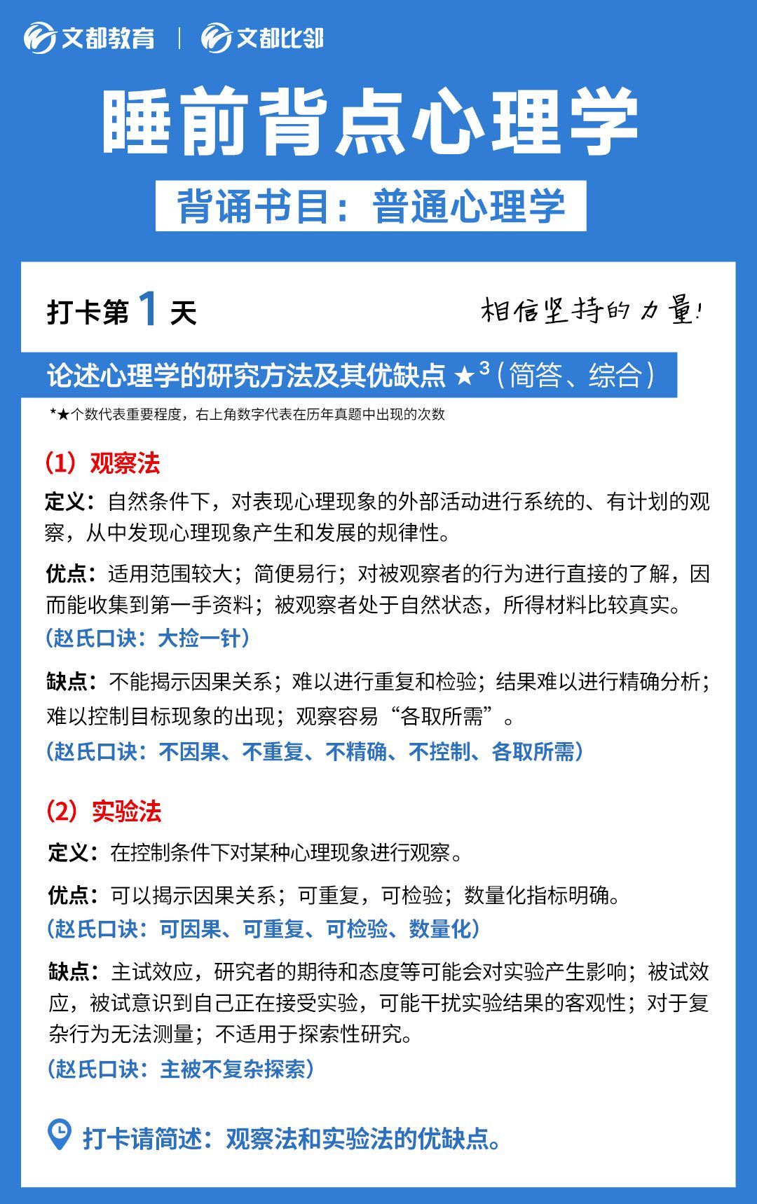 睡前背点心理学之文都考研：心理学的研究生方法及优缺点