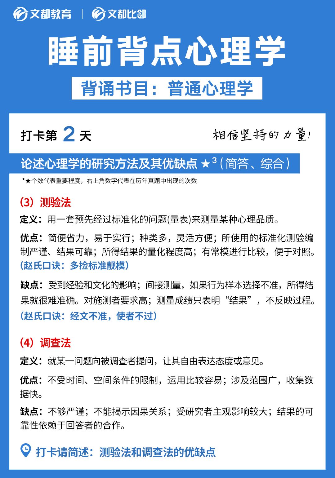 睡前背点心理学之文都考研：检测法和调查法的优缺点