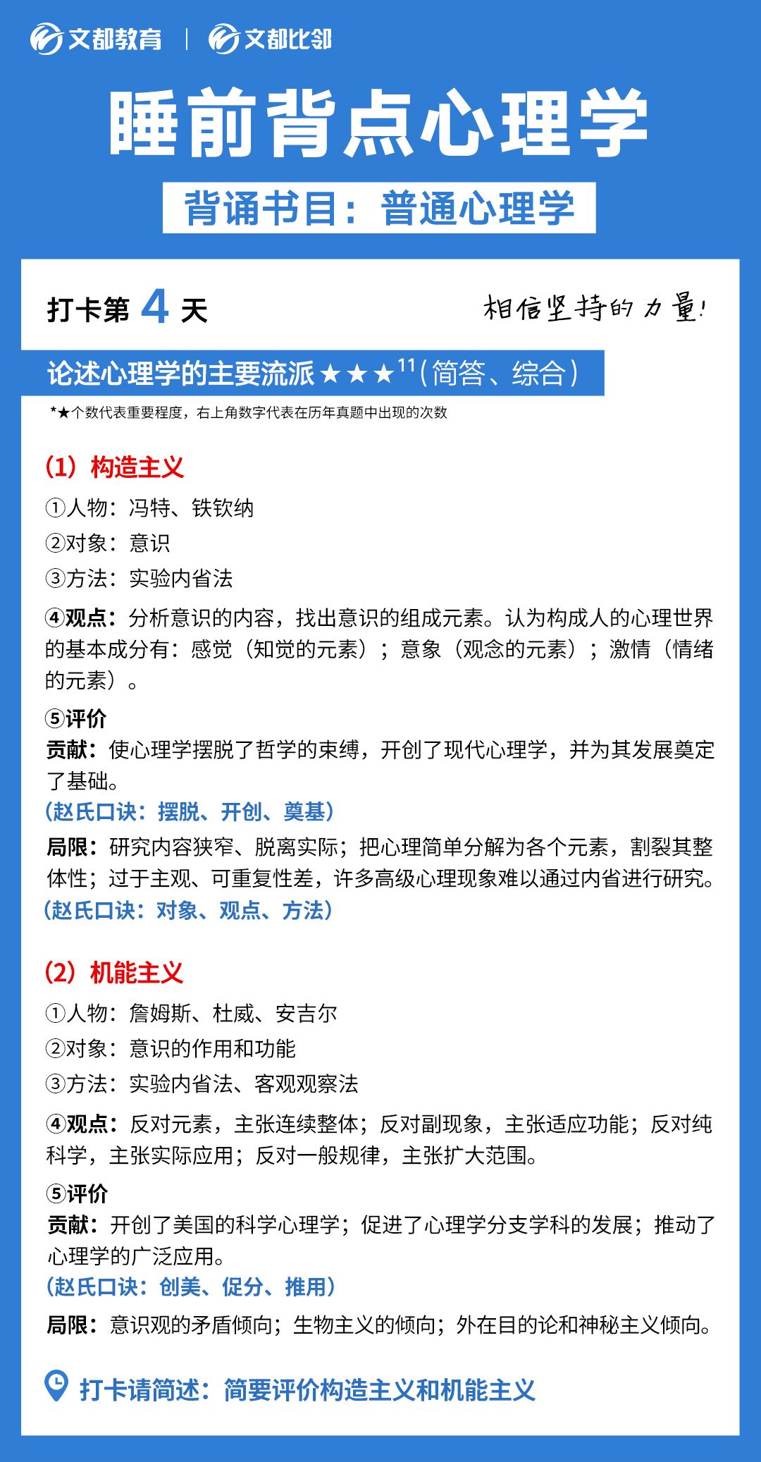 睡前背点心理学之文都考研：试述心理学的主要流派