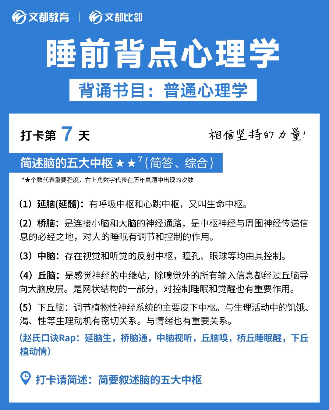 睡前背点心理学之文都考研：简述脑的五大中枢