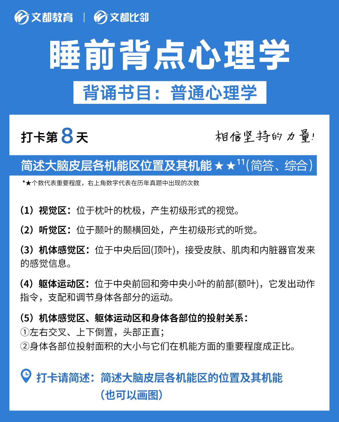 睡前背点心理学之文都考研：大脑皮层机能区位置及其机能