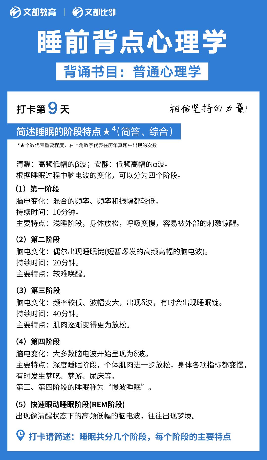 睡前背点心理学之文都考研：简述睡眠的阶段特点