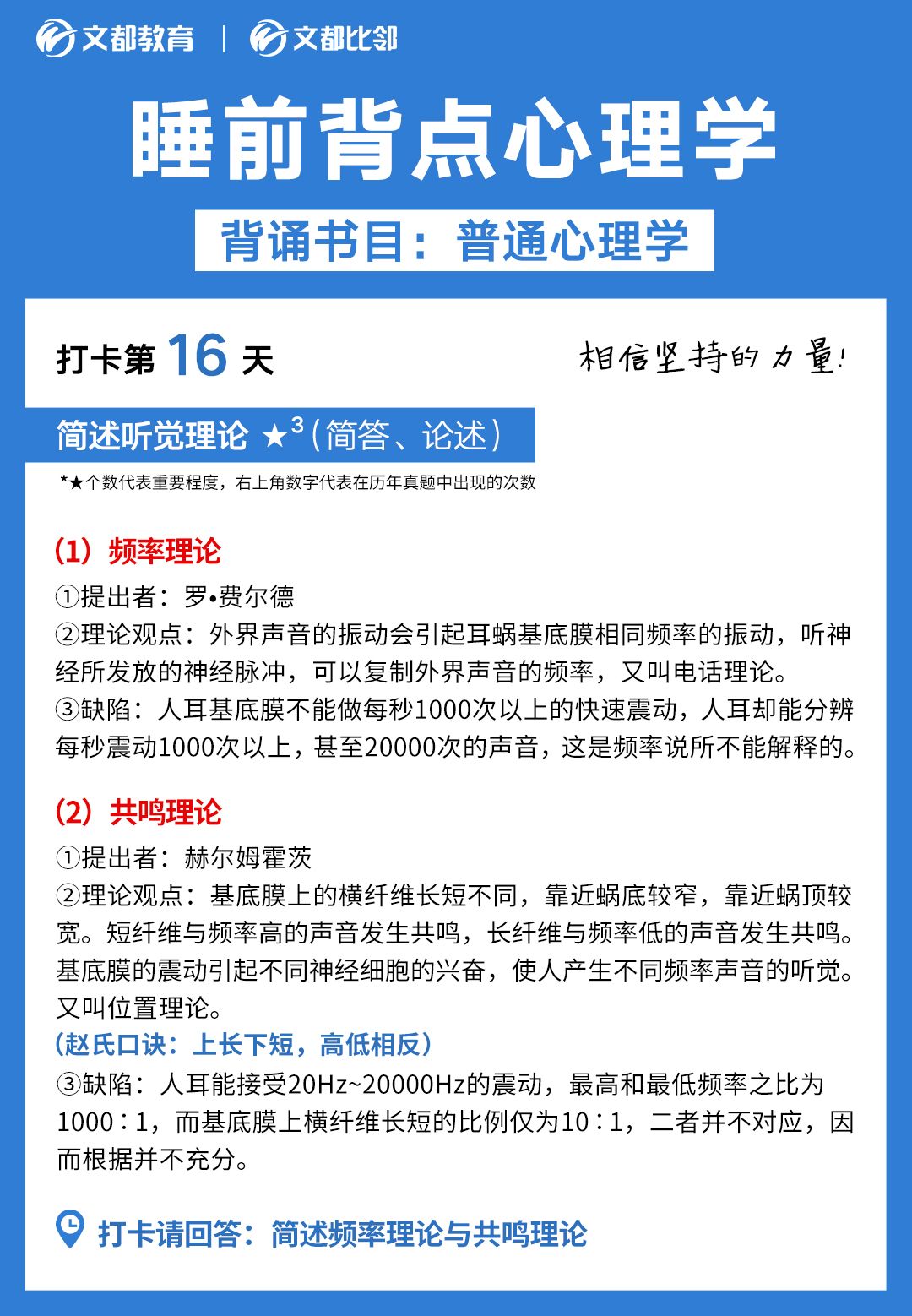 睡前背点心理学之文都考研：简述频率理论与共鸣理论