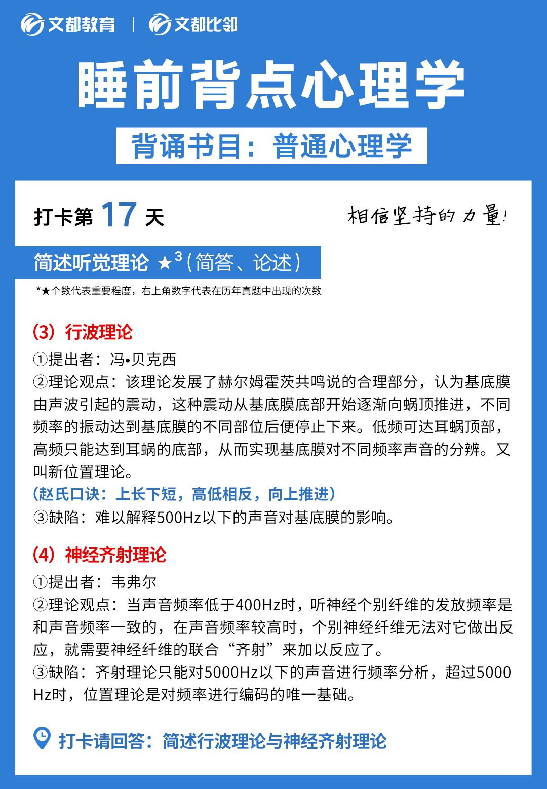 睡前背点心理学之文都考研：试述行波理论与神经齐射理论