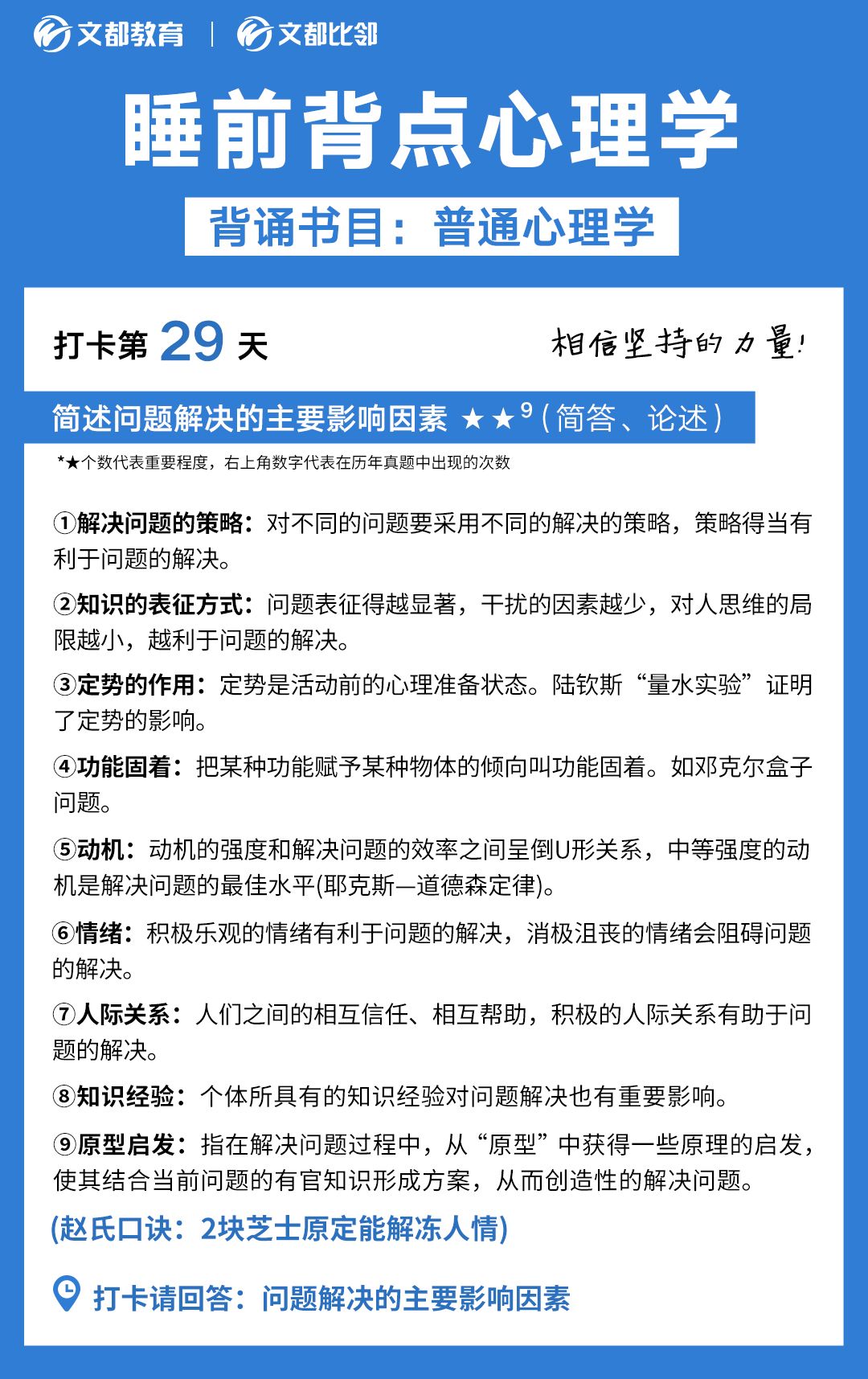 睡前背点心理学之文都考研：简述问题解决的主要影响因素