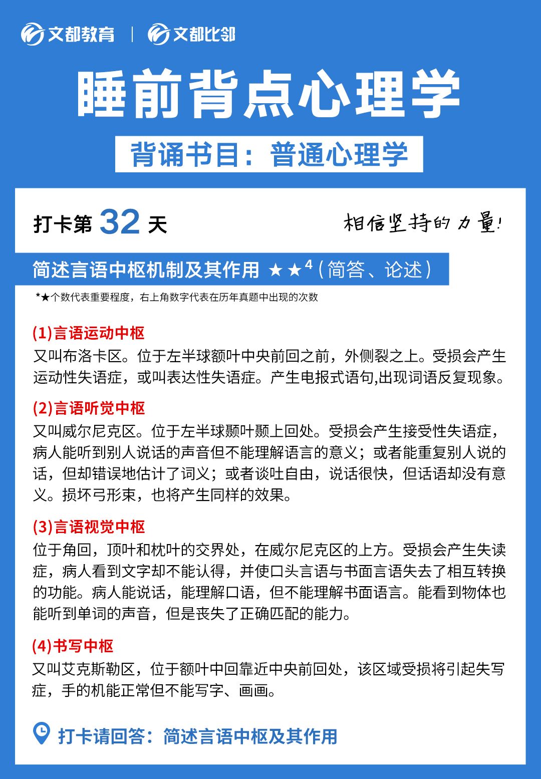 睡前背点心理学之文都考研：简述言语中枢机制及其作用