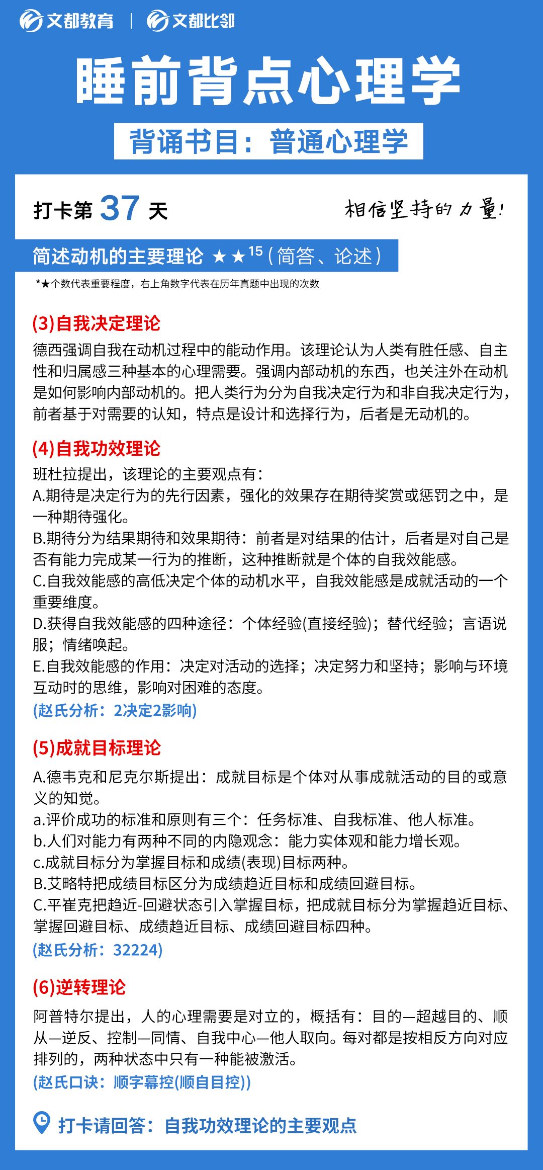 睡前背睡前背点心理学之文都考研：简述自我功效理论的主要观点