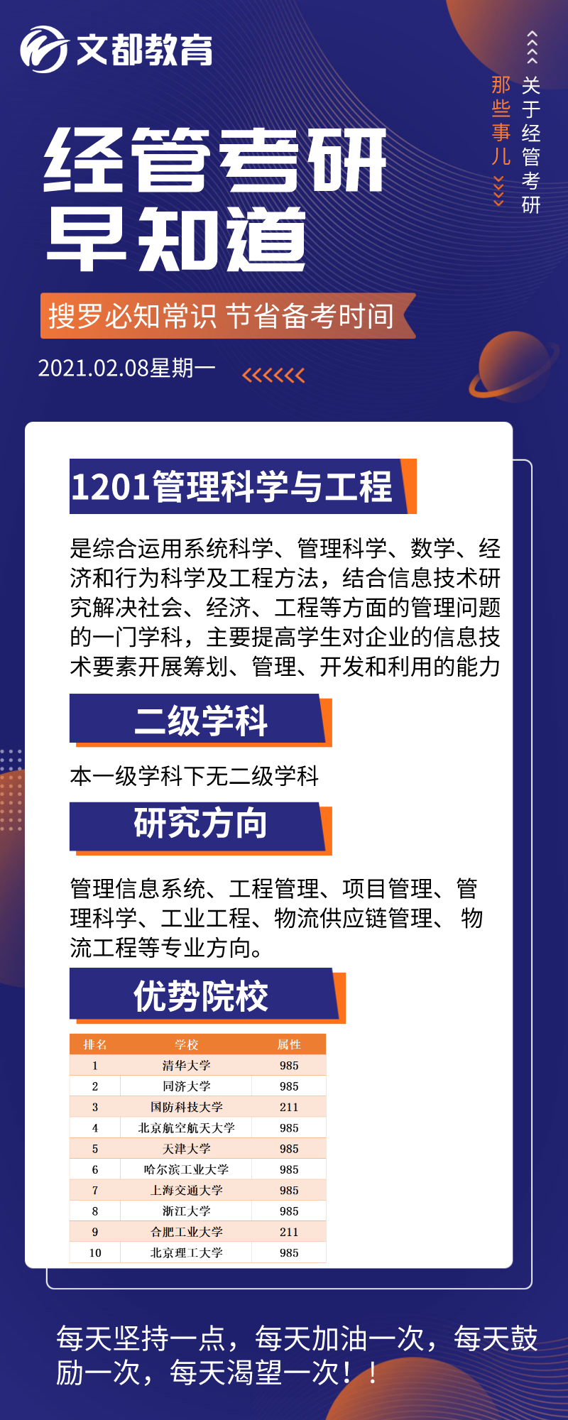 经管考研早知道之陕西文都考研：管理科学与工程优势院校