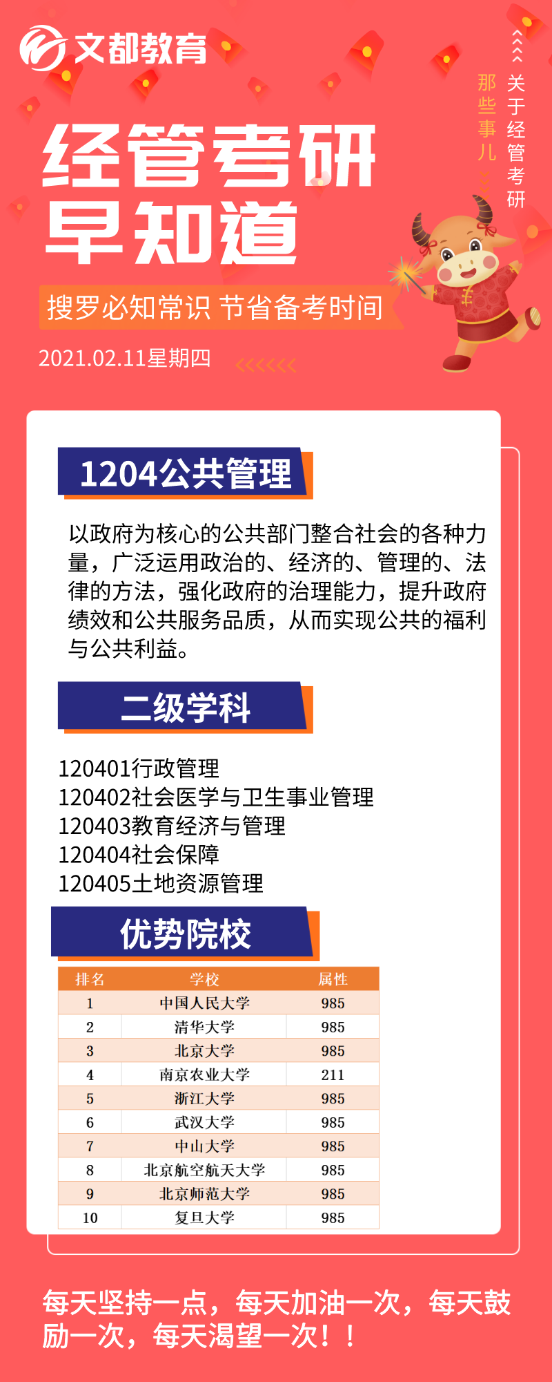 经管考研早知道之陕西文都考研：公共管理优势院校