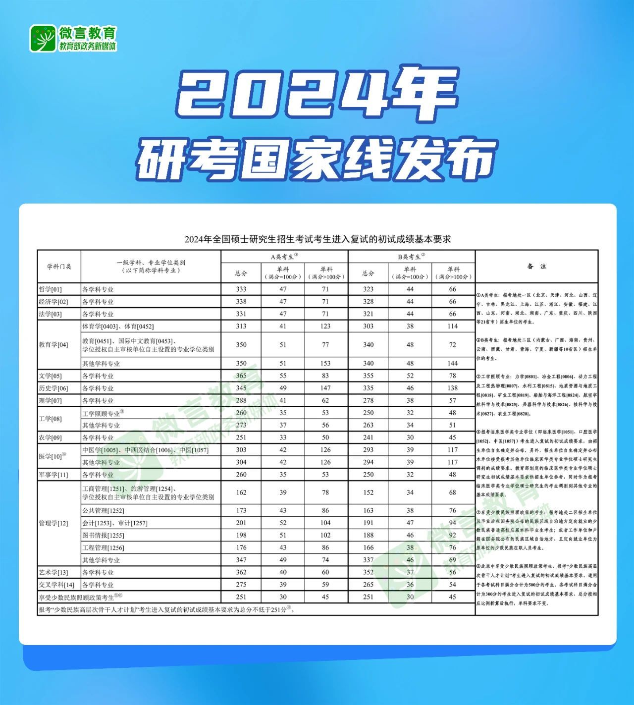 常德市计算机专业学校_计算机专业学校排名_计算机专业学校